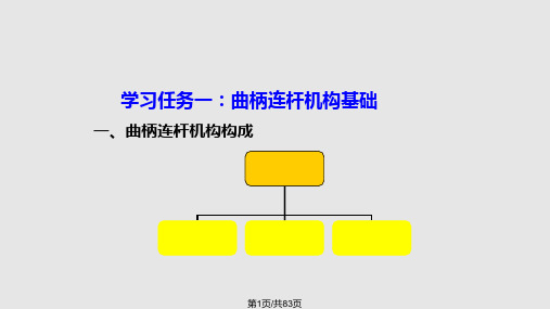 曲柄连杆机构检修PPT课件