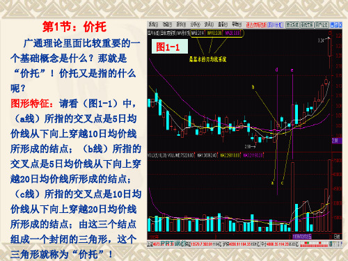 唐能通300天之1  ppt课件
