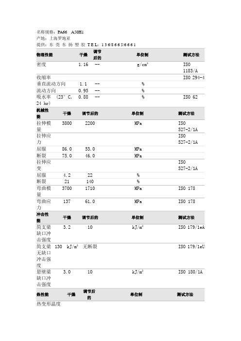 PA66 A50H1物性表