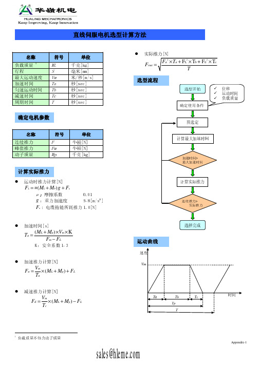 直线电机选型方法实例