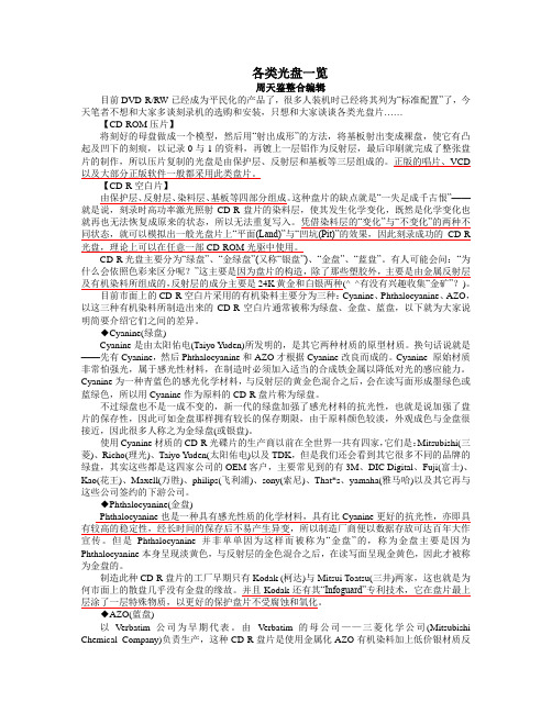 刻录盘片识别