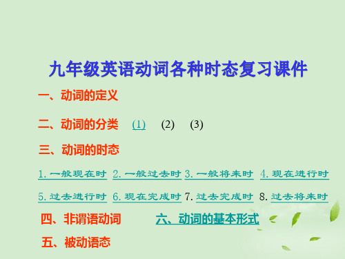 九年级英语动词时态复习课件