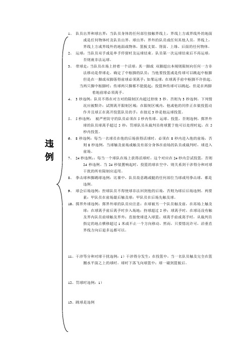 篮球违例
