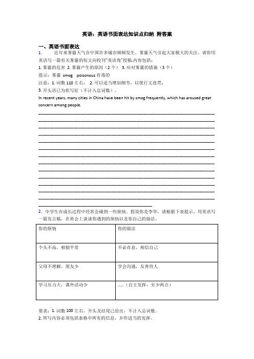 英语：英语书面表达知识点归纳 附答案