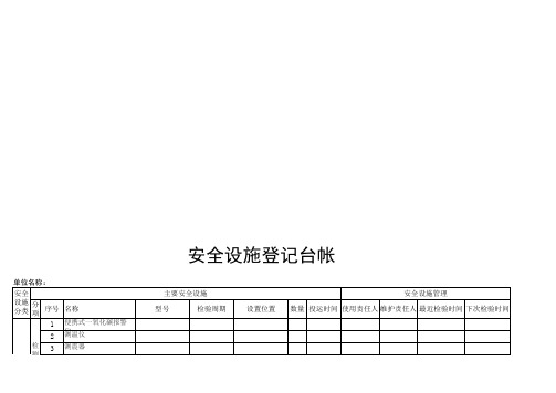 安全设施台账、检查、保养、检修记录