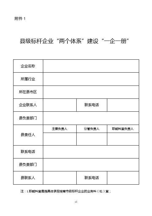 县级标杆企业“两个体系”建设“一企一册”