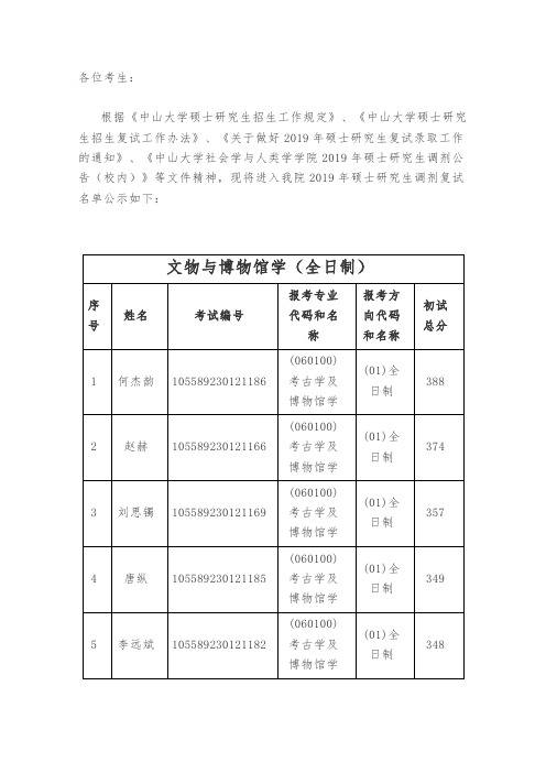 关于中山大学社会学与人类学学院2019年硕士研究生调剂复试名单的公示