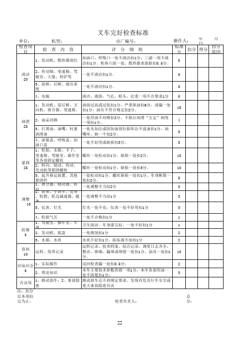 设备专项检查考核标准-叉车