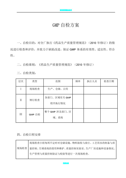 GMP自检方案