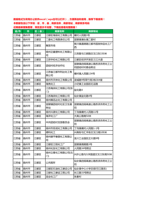 2020新版江苏省扬州市江都区化工厂工商企业公司商家名录名单黄页联系电话号码地址大全129家