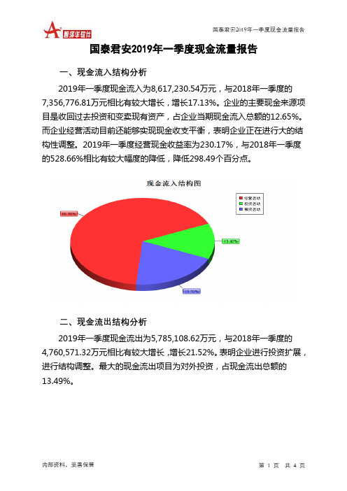 国泰君安2019年一季度现金流量报告