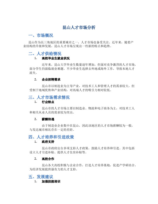 昆山人才市场分析