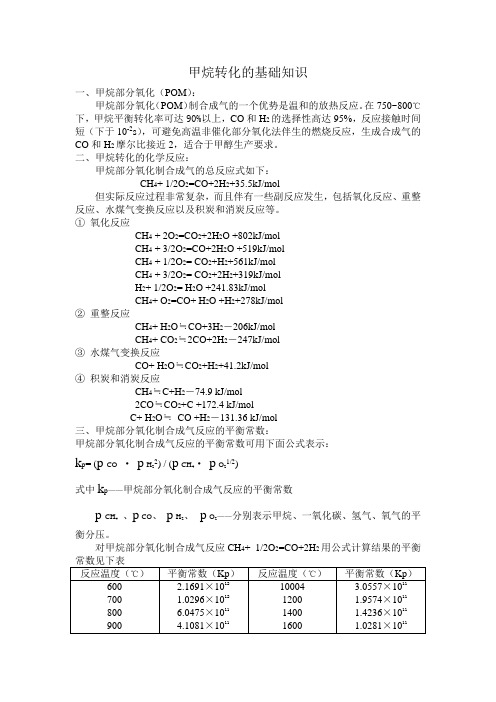 甲烷转化的基础知识