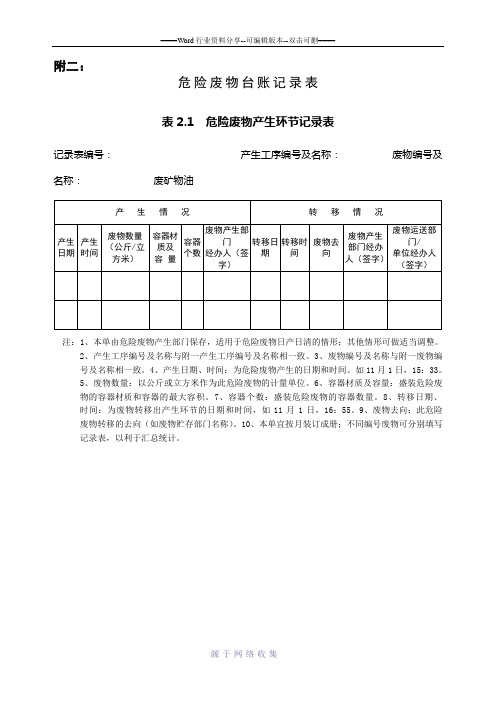 危险废物移交单(废油)