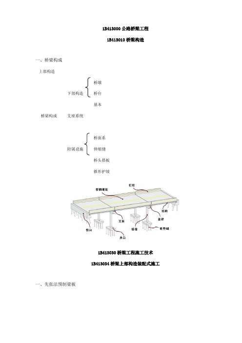 2021年一级建造师精华资料