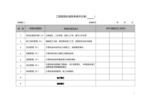 工程项目部绩效考核表