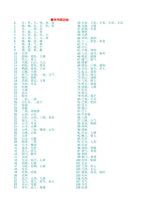 数字代码表