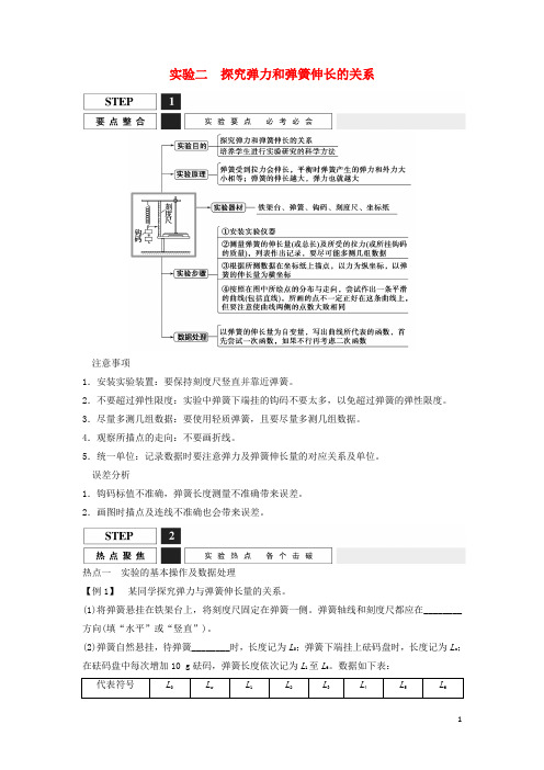 2016届高考物理一轮复习实验二探究弹力和弹簧伸长的关系教案(含解析)沪科版