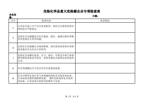 危险化学品重大危险源企业专项检查表