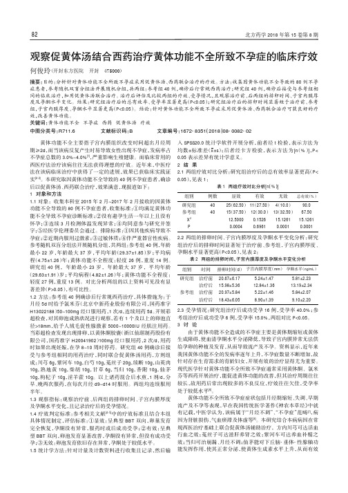 观察促黄体汤结合西药治疗黄体功能不全所致不孕症的临床疗效