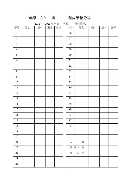 12-13专科教师登分表