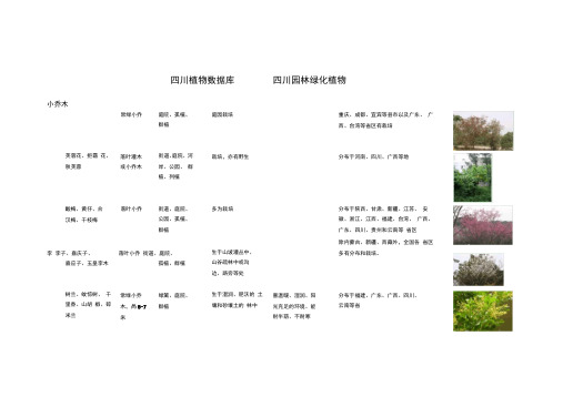 四川植物配置大全