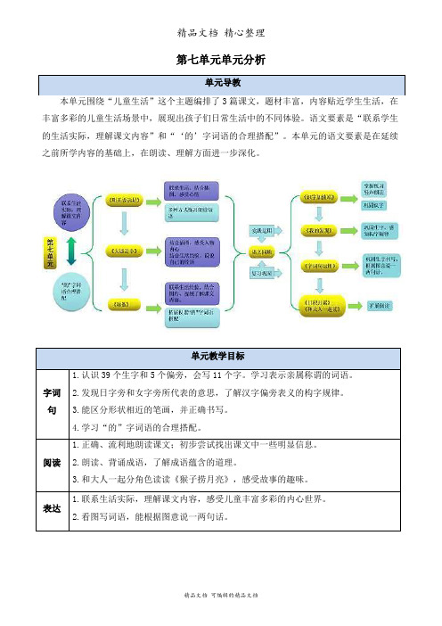 部编人教版一年级上册语文 第七单元单元分析