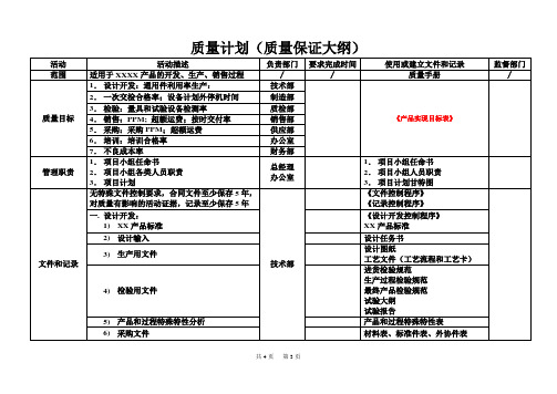 质量计划(质量大纲)
