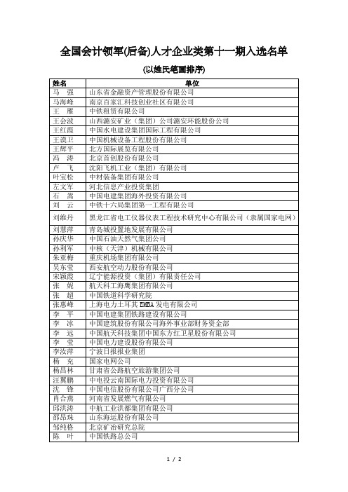 全国会计领军(后备)人才企业类第十一期入选名单