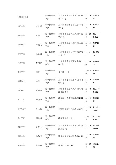 浦东新区教育系统通讯录-第一教育署中学