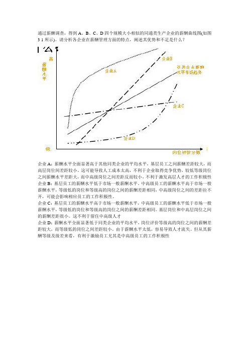 薪酬管理图表案例分析