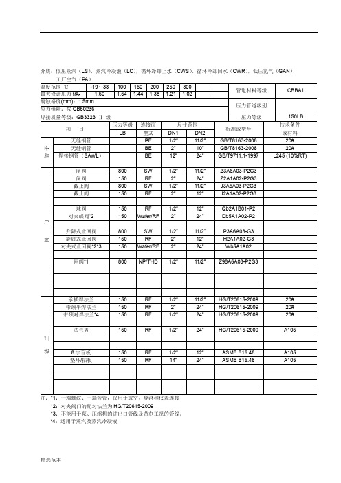 MC11 管道材料等级表