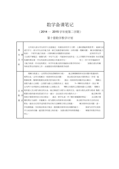 苏教版五年级数学下册教学计划(2015年)