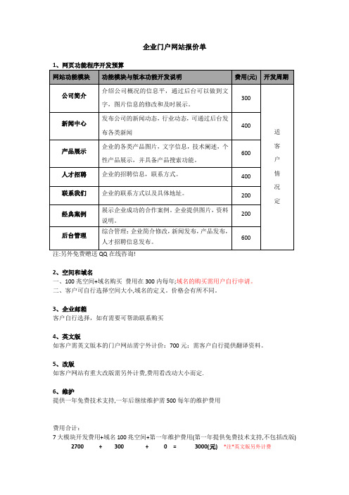 企业门户网站报价单