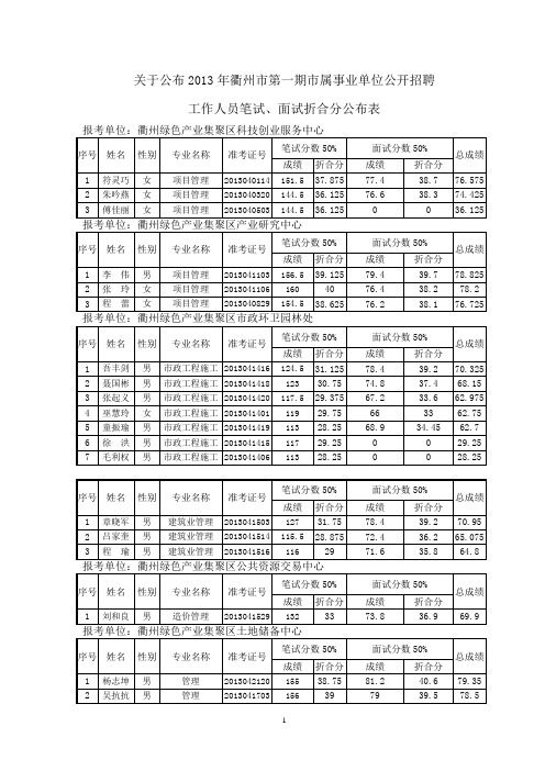 关于公布2013年衢州市第一期市属事业单位公开招聘