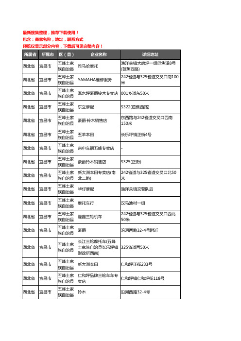新版湖北省宜昌市五峰土家族自治县摩配企业公司商家户名录单联系方式地址大全28家