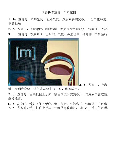 汉语拼音发音口型及配图