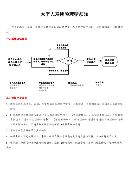 太平人寿团险理赔须知