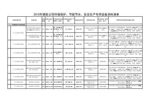 专用设备清理明细表(样表)