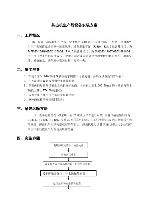 挤出机生产线设备安装方案