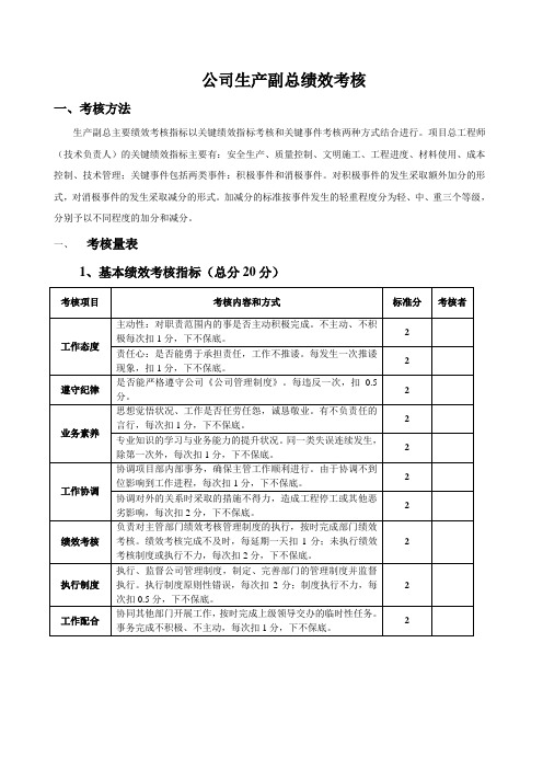 公司生产副总绩效考核