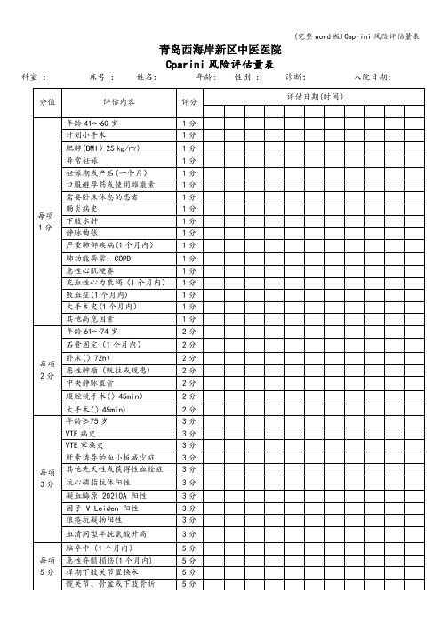 (完整word版)Caprini风险评估量表