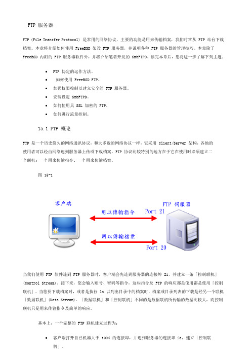 FreeBSD上配置FTP