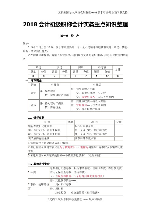 2018年度最新版初级会计职称-初级会计实务重点资料整理