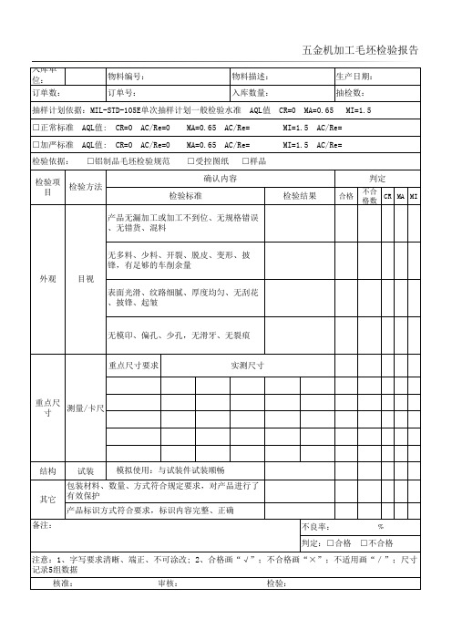 PZGLI007-293 五金机加工毛坯检验报告 A0