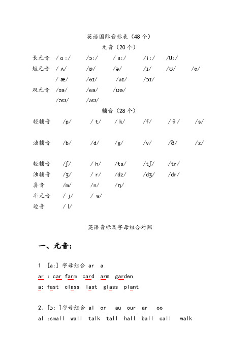 英语国际音标表简洁版