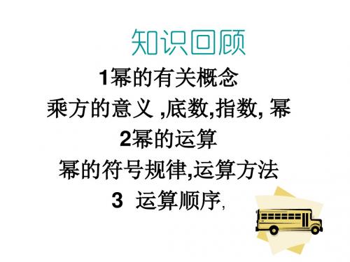有理数的乘方-复习课--江苏教育版