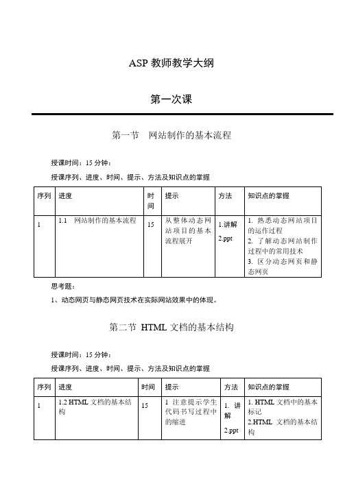 ASP教师教学大纲