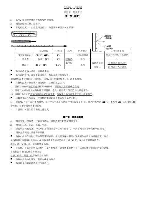 人教版初中物理知识点总结--物态变化分子运动内能