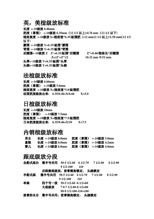 鞋楦级放标准